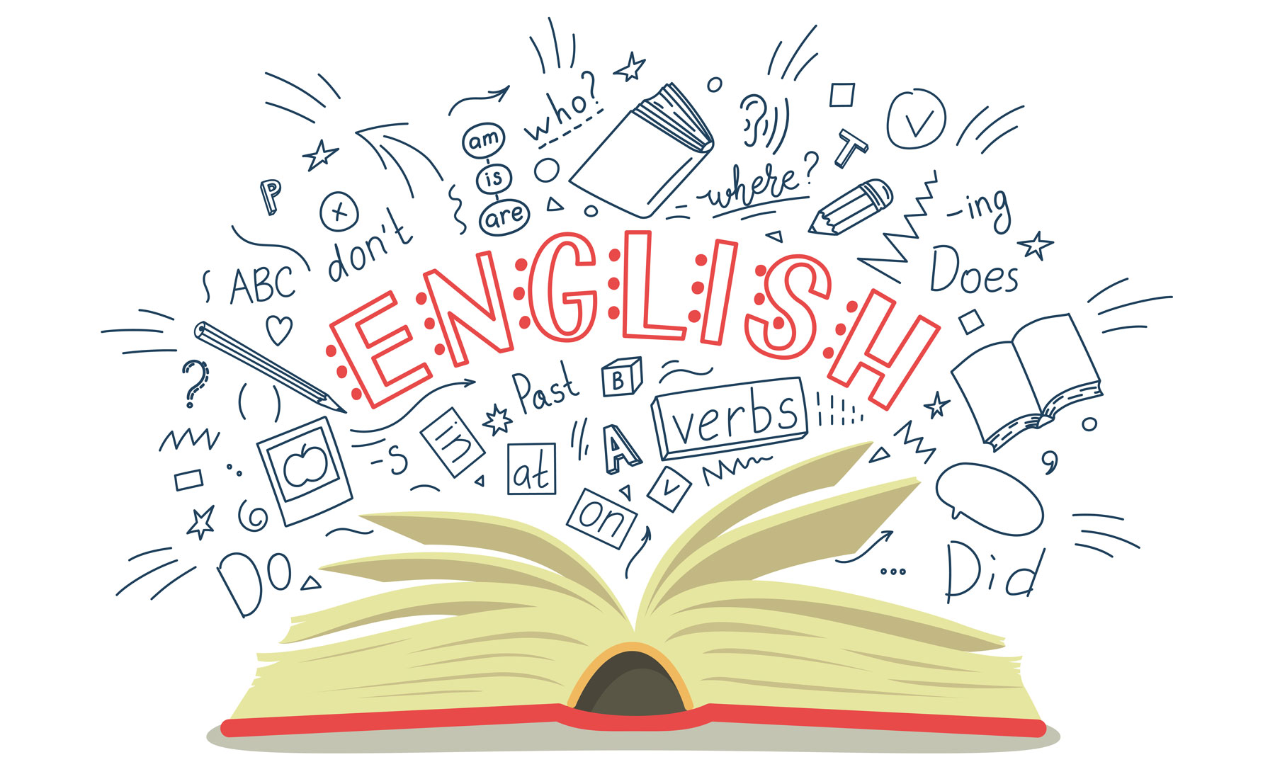 Exploring American English: History, Features, and Variations